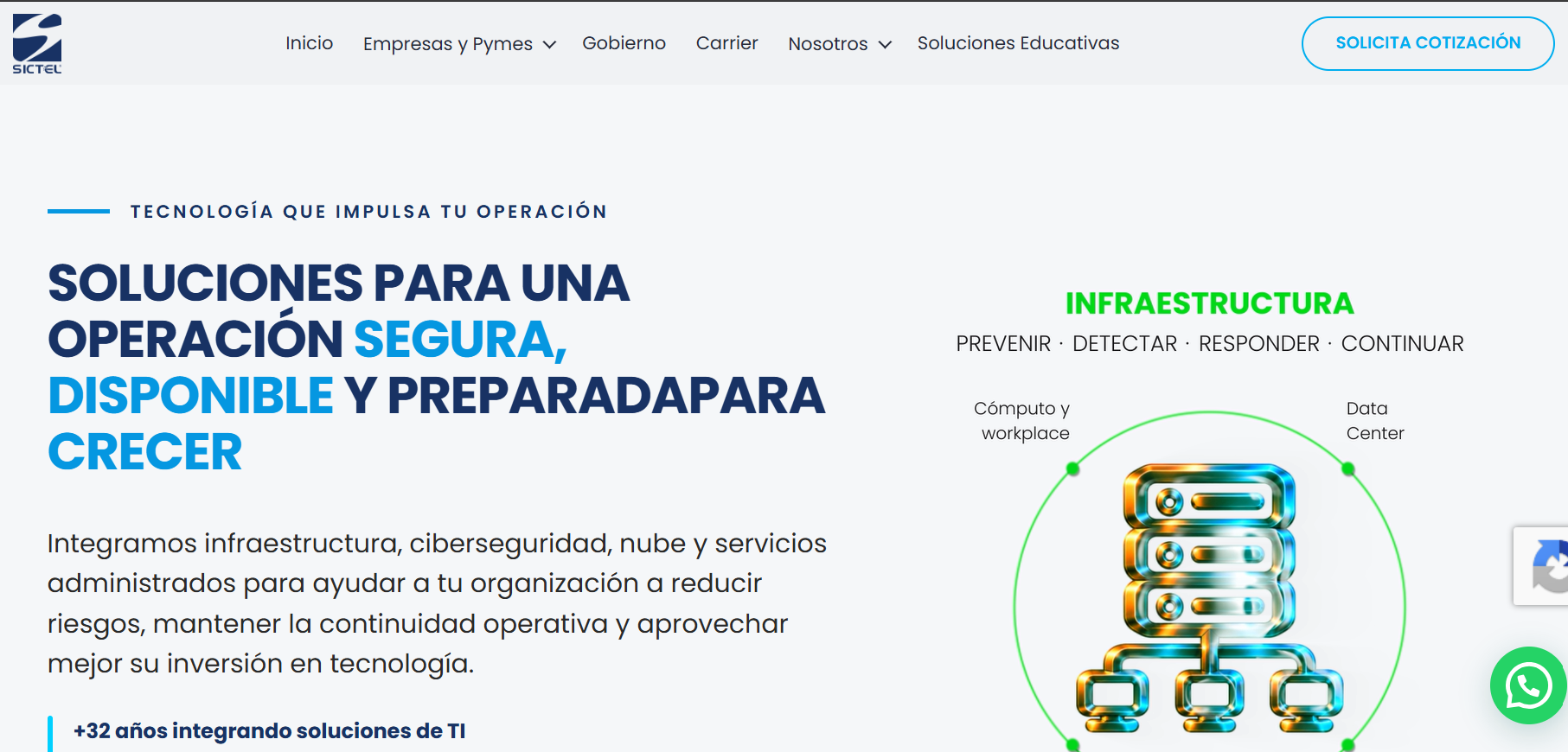 Inicio — sitio original