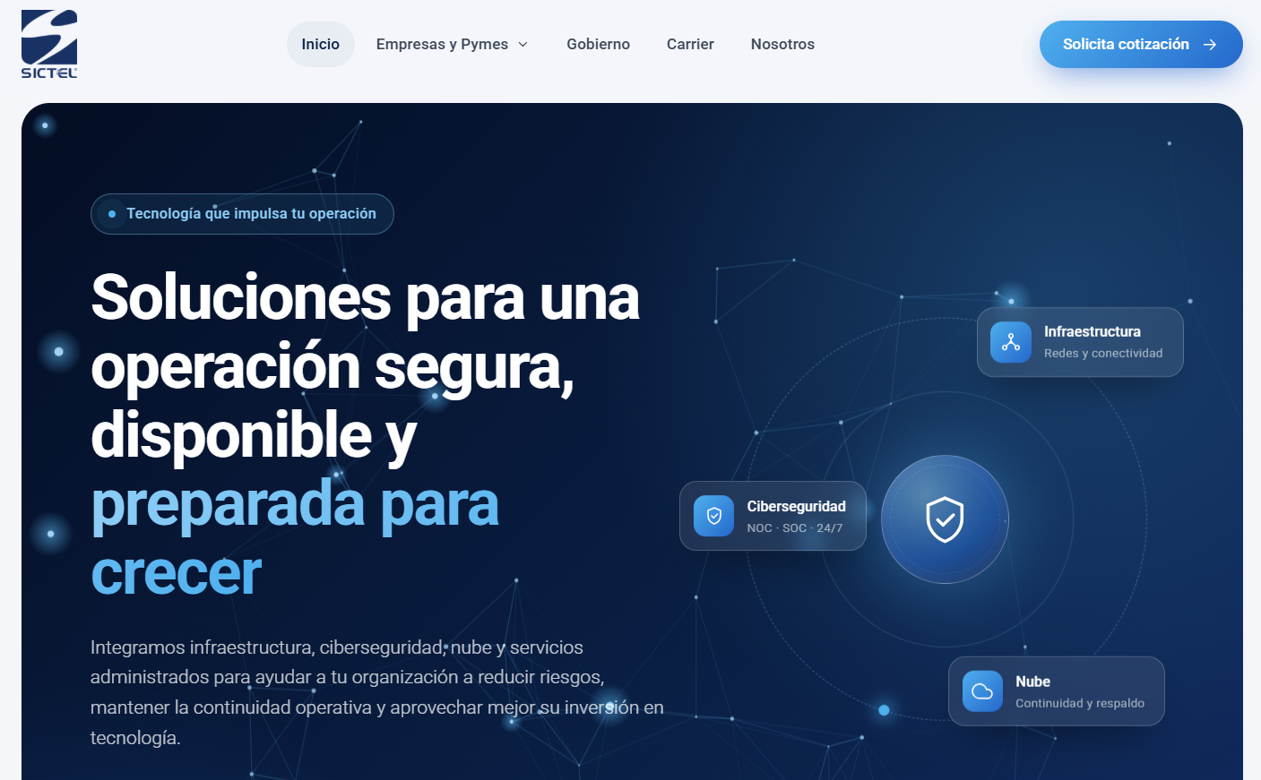 Sictel — página de inicio rediseñada