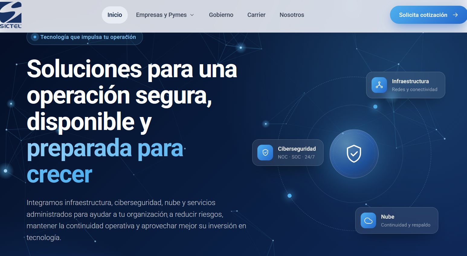 Sictel Redesign — rediseño del sitio de Grupo Sictel